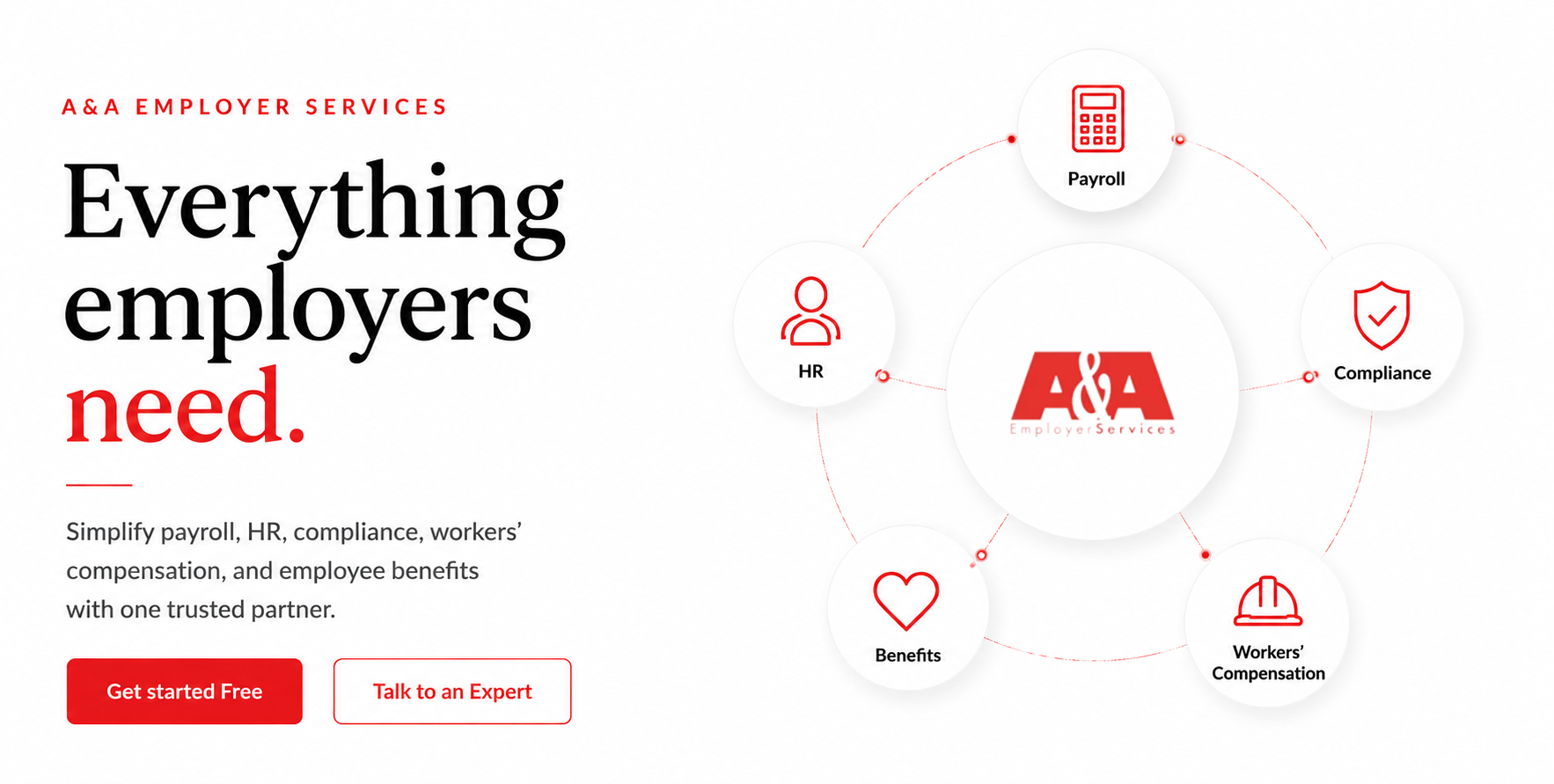 theAAemployer